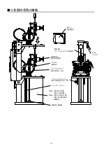 Предварительный просмотр 9 страницы Anest Iwata DPS-120LB Instruction Manual