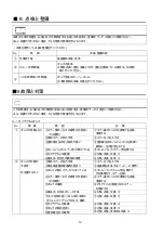 Предварительный просмотр 15 страницы Anest Iwata DPS-120LB Instruction Manual