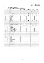 Предварительный просмотр 24 страницы Anest Iwata DPS-120LB Instruction Manual