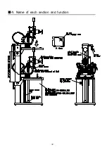 Предварительный просмотр 35 страницы Anest Iwata DPS-120LB Instruction Manual