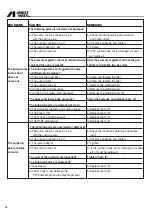 Предварительный просмотр 42 страницы Anest Iwata DPS 90 F Series Instruction, Use And Maintenance Manual