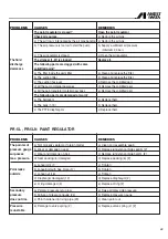 Предварительный просмотр 43 страницы Anest Iwata DPS 90 F Series Instruction, Use And Maintenance Manual