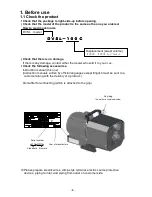 Предварительный просмотр 10 страницы Anest Iwata DVSL-100C Instruction Manual