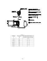 Предварительный просмотр 16 страницы Anest Iwata DVSL-100C Instruction Manual