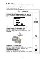 Предварительный просмотр 20 страницы Anest Iwata DVSL-100C Instruction Manual