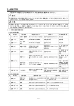 Предварительный просмотр 19 страницы Anest Iwata E-M10C Series Instruction Manual