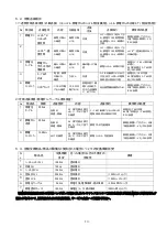 Предварительный просмотр 20 страницы Anest Iwata E-M10C Series Instruction Manual