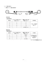 Предварительный просмотр 21 страницы Anest Iwata E-M10C Series Instruction Manual