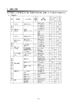 Предварительный просмотр 33 страницы Anest Iwata E-M10C Series Instruction Manual