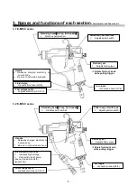 Предварительный просмотр 48 страницы Anest Iwata E-M10C Series Instruction Manual