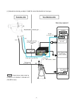 Предварительный просмотр 51 страницы Anest Iwata E-M10C Series Instruction Manual