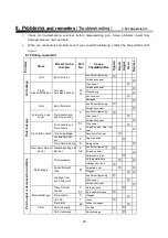 Предварительный просмотр 70 страницы Anest Iwata E-M10C Series Instruction Manual