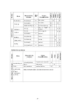 Предварительный просмотр 71 страницы Anest Iwata E-M10C Series Instruction Manual