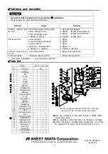 Preview for 8 page of Anest Iwata FCV-31/31N Instruction Manual