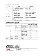 Предварительный просмотр 4 страницы Anest Iwata High T.E.C. W400 WB Instruction Manual