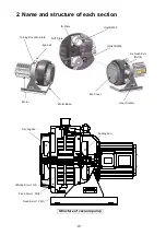 Предварительный просмотр 12 страницы Anest Iwata ISP-1000 Instruction Manual