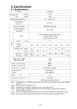 Предварительный просмотр 27 страницы Anest Iwata ISP-1000 Instruction Manual