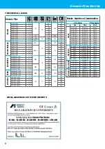 Preview for 2 page of Anest Iwata LPH-400 Instruction Manual