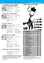 Preview for 8 page of Anest Iwata LPH-400 Instruction Manual