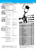 Preview for 11 page of Anest Iwata LPH-400 Instruction Manual