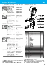 Preview for 23 page of Anest Iwata LPH-400 Instruction Manual