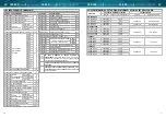 Предварительный просмотр 14 страницы Anest Iwata LS-400-1206 Use & Maintenance Instruction