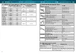 Предварительный просмотр 47 страницы Anest Iwata LS-400-1206 Use & Maintenance Instruction