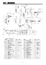 Предварительный просмотр 7 страницы Anest Iwata MSA-200 Instruction Manual