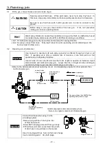 Предварительный просмотр 12 страницы Anest Iwata MSA-200 Instruction Manual