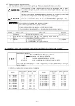 Предварительный просмотр 14 страницы Anest Iwata MSA-200 Instruction Manual