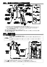 Предварительный просмотр 3 страницы Anest Iwata MSG-200 Instruction Manual