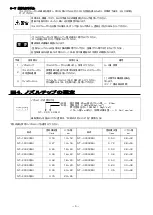 Предварительный просмотр 5 страницы Anest Iwata MSG-200 Instruction Manual