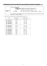 Предварительный просмотр 13 страницы Anest Iwata MSG-200 Instruction Manual