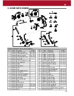 Предварительный просмотр 22 страницы Anest Iwata MSGS-200 120L Instruction Manual