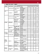 Предварительный просмотр 26 страницы Anest Iwata MSGS-200 120L Instruction Manual