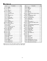 Preview for 34 page of Anest Iwata MSU-111N Instruction Manual