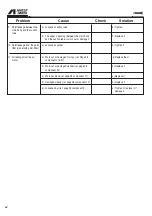 Предварительный просмотр 36 страницы Anest Iwata MSU-113 N Use And Maintenance Manual