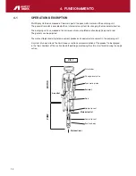 Предварительный просмотр 12 страницы Anest Iwata MSU-323 C Use And Maintenance Instruction Manual