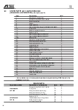 Preview for 38 page of Anest Iwata MSU B193 Use And Maintenance Manual