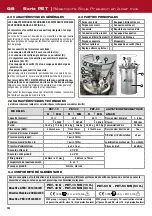 Preview for 18 page of Anest Iwata PET-10MN Use And Maintenance Instruction Manual