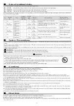 Предварительный просмотр 2 страницы Anest Iwata SER-24PA Instruction Manual