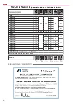 Предварительный просмотр 2 страницы Anest Iwata TOF-50 Series Instruction Manual