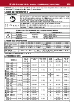 Предварительный просмотр 3 страницы Anest Iwata W 200 Use And Maintenance Instruction Manual