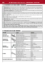 Предварительный просмотр 6 страницы Anest Iwata W 200 Use And Maintenance Instruction Manual