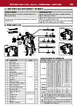 Предварительный просмотр 7 страницы Anest Iwata W 200 Use And Maintenance Instruction Manual