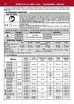 Предварительный просмотр 8 страницы Anest Iwata W 200 Use And Maintenance Instruction Manual