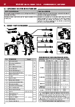 Предварительный просмотр 12 страницы Anest Iwata W 200 Use And Maintenance Instruction Manual