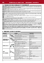 Предварительный просмотр 16 страницы Anest Iwata W 200 Use And Maintenance Instruction Manual