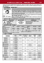 Предварительный просмотр 23 страницы Anest Iwata W 200 Use And Maintenance Instruction Manual