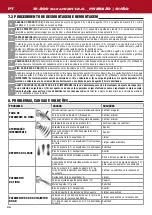 Предварительный просмотр 26 страницы Anest Iwata W 200 Use And Maintenance Instruction Manual